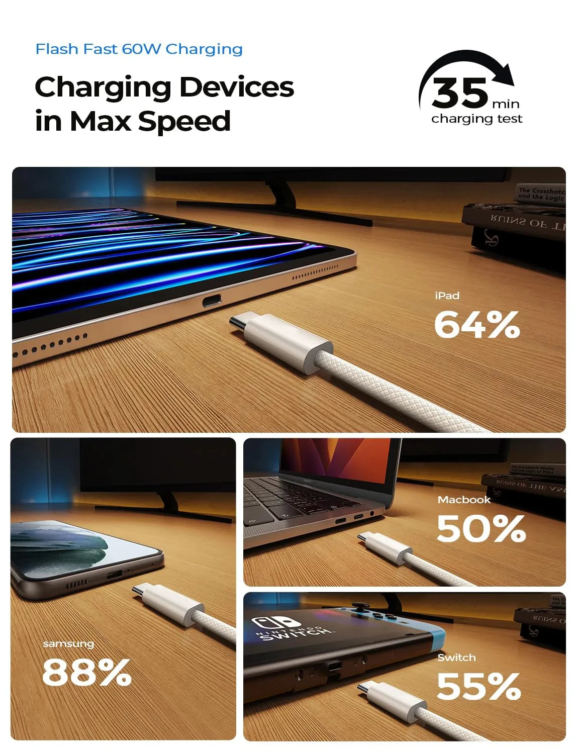 TurboCharge USB-C Power Cable