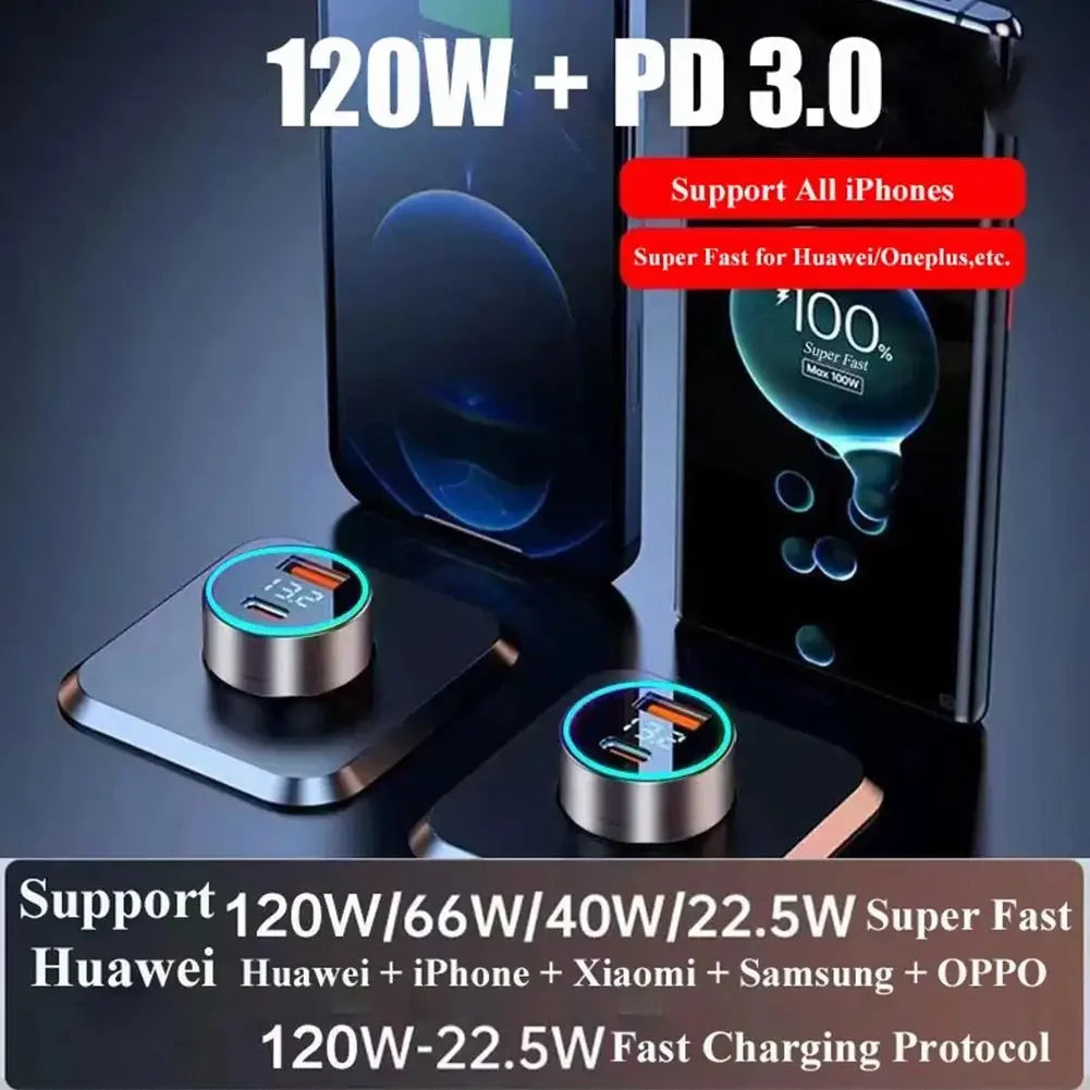 TurboCharge USB Car Adapter