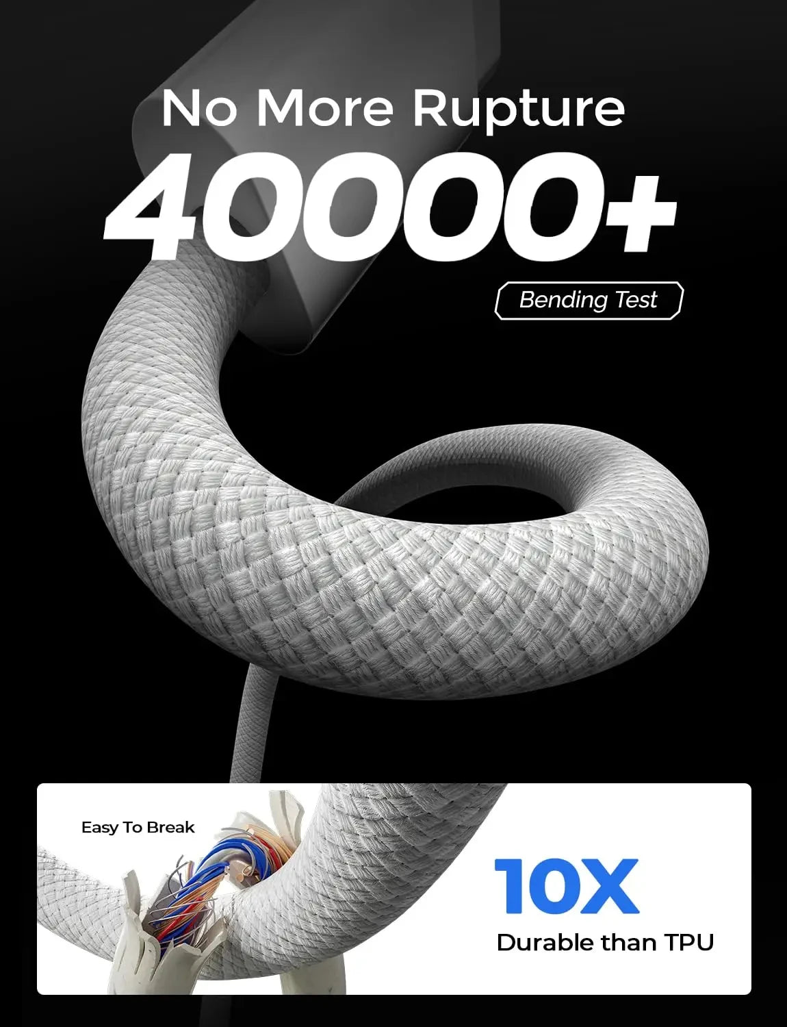 TurboCharge USB-C Power Cable