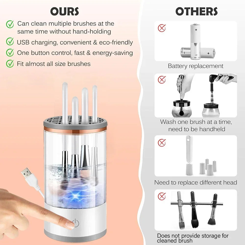 SwirlClean™ Makeup Brush Cleaner