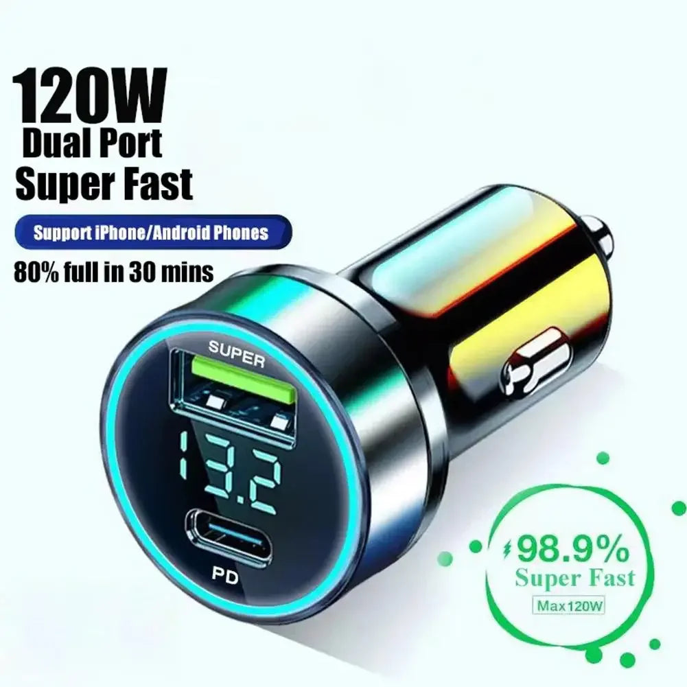 TurboCharge USB Car Adapter