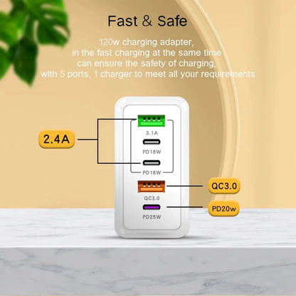 Rapid Multi-Charge Phone Adapter