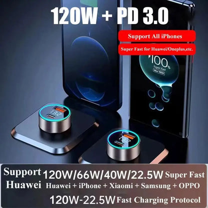 TurboCharge USB Car Adapter